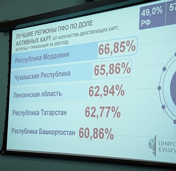 Реализация федерального проекта «Семейные ценности и инфраструктура культуры» национального проекта «Семья»: некоторые итоги